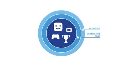 PlayStation Network ya cuenta con verificación de dos pasos Verificación 2 pasos PlayStation Network 3