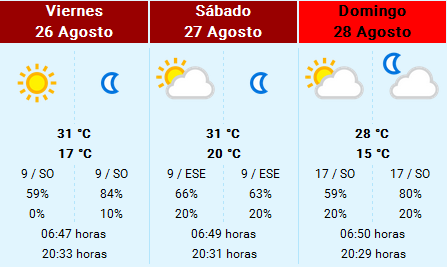 Previo del GP de Bélgica 2016 - Análisis, Meteorología y estadísticas Previo del GP de Bélgica 2016 - Análisis, Meteorología y estadísticas