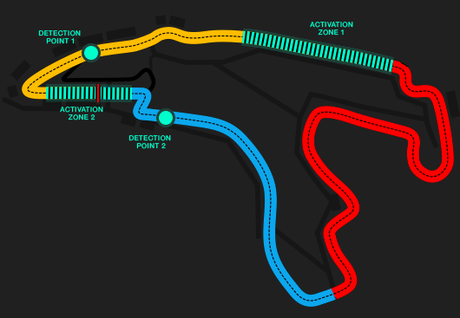Previo del GP de Bélgica 2016 - Análisis, Meteorología y estadísticas Previo del GP de Bélgica 2016 - Análisis, Meteorología y estadísticas
