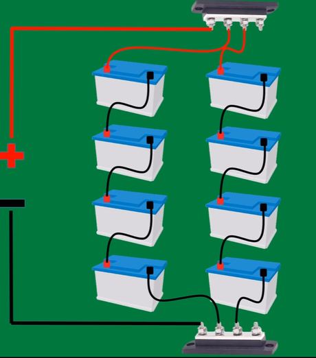 Dimensionamiento de baterias en embarcaciones electricas baterias