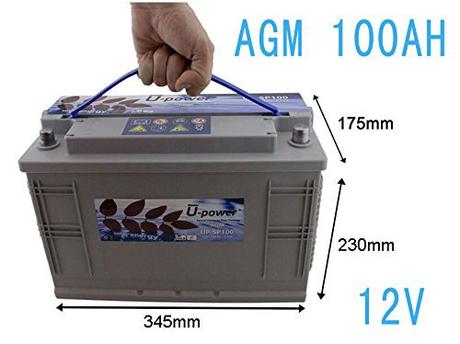 Dimensionamiento de baterias en embarcaciones electricas agm