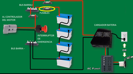 Dimensionamiento de baterias en embarcaciones electricas INSTALACION COMPLETA