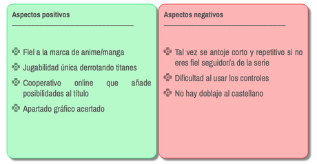 Análisis | A.O.T. Wings of Freedom Análisis | A.O.T. Wings of Freedom