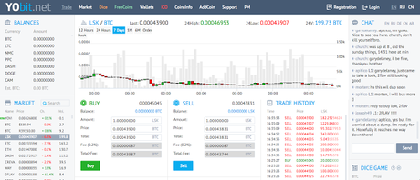 COMO Y DONDE COMPRAR MONEDAS VIRTUALES (Bitcoin, Ethereum, Dash, Dogecoin...)