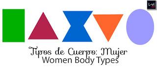 Body Types / Tipos de Cuerpo: Mujer L-vi.com Body Types / Tipos de Cuerpo: Mujer L-vi.com