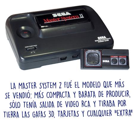 SEGA Master System: 8 bits que daban para mucho vicio