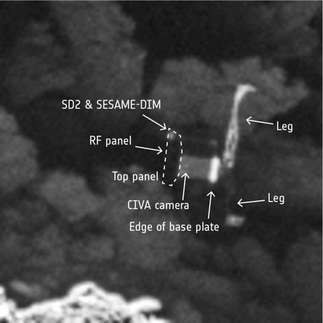 ¡Rosetta encuentra a Philae!