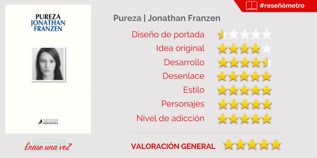 Reseña de Pureza, de Jonathan Franzen