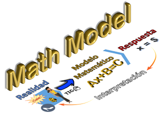 Algebraic Expressions and Operations. Algebraic Expressions and Operations.