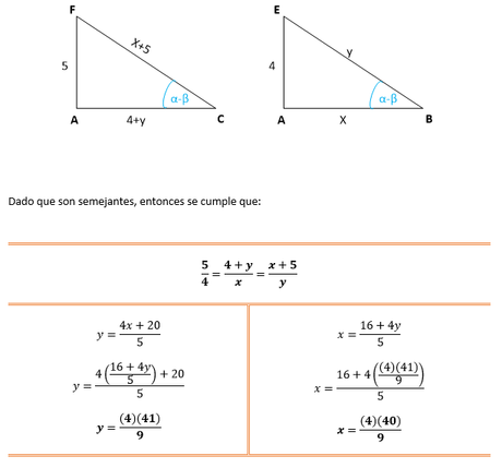 Resultado de imagen de  EJERCICIOS RESUELTOS DE ACUTANGULOS