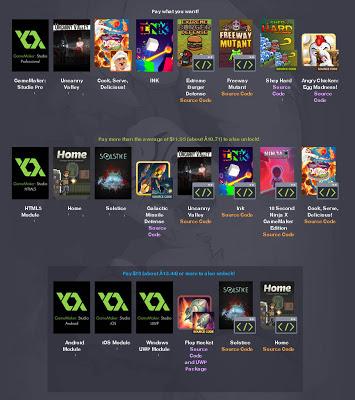 El Humble Bundle definitivo dirigido a desarrolladores de videojuegos El Humble Bundle definitivo dirigido a desarrolladores de videojuegos