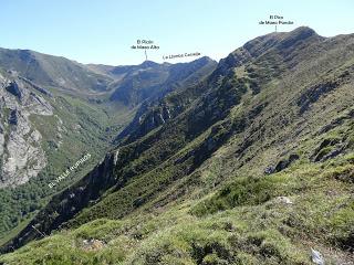 Ruayer-Xexa-Picón de Maea Alta-Pico de Maea Pandos-Foces del Pino