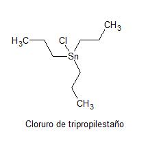 Productos PIC (Prior Informed Consent) cloruro-de-tripropilestano