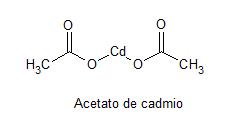 Productos PIC (Prior Informed Consent) acetato-de-cadmio