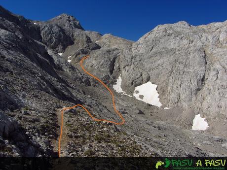 Travesía del Refugio de Urriellu a Fuente De por el Jou de Cerredo, Horcadas Arenizas y Senda del Hachero