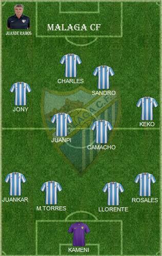 MALAGA CF vs VILLAREAL CF