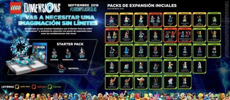 Ya podemos hacernos con lo último en construcción: LEGO Dimensions FINAL LEGO Dimensions Infographic