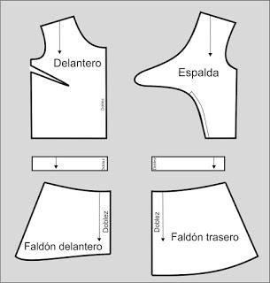 Blusa de espalda abierta, tutorial