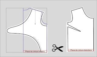 Blusa de espalda abierta, tutorial