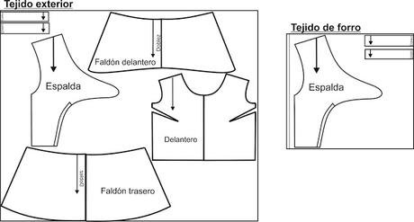 Blusa de espalda abierta, tutorial