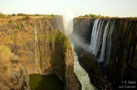 Safari en Botswana, Cataratas Victoria