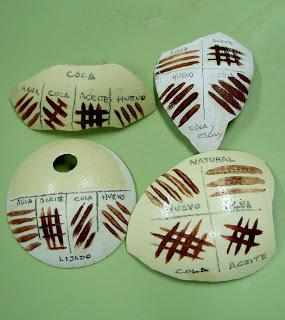 Pintar un huevo de avestruz con la técnica púnica. Pintar un huevo de avestruz con la técnica púnica.