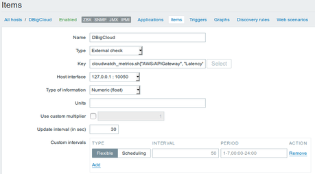 zabbix cloudwatch