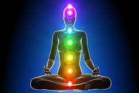 Test para saber si los Chakras están abiertos o cerrados