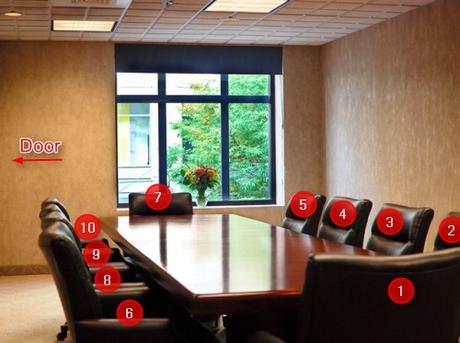 Dónde sentarse en la reunion según el Feng Shui