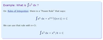 Learning of Integral Calculus Learning of Integral Calculus