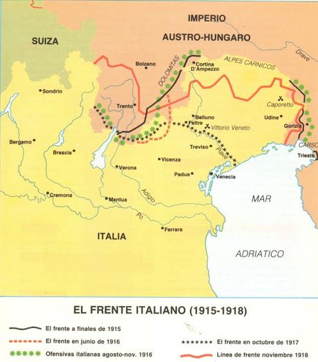 EL FRENTE ITALIANO, 1915-1916