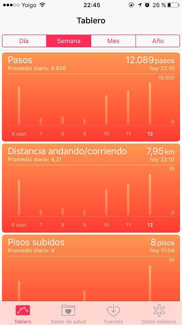 Diario de alimentación semana 1 Diario de alimentación semana 1