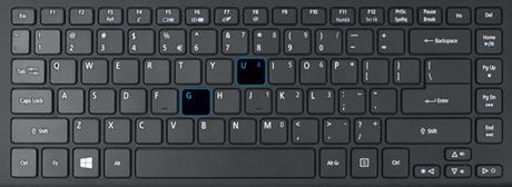 Atajos teclado Twitter - GU