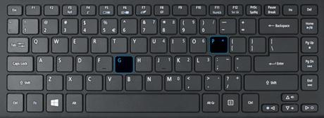 Atajos teclado Twitter - GP