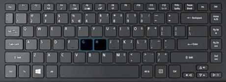 Atajos teclado Twitter - GH