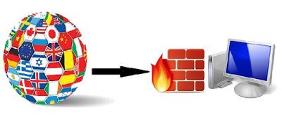 firewall_country