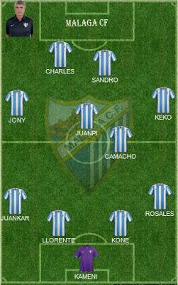 MALAGA CF vs SD EIBAR