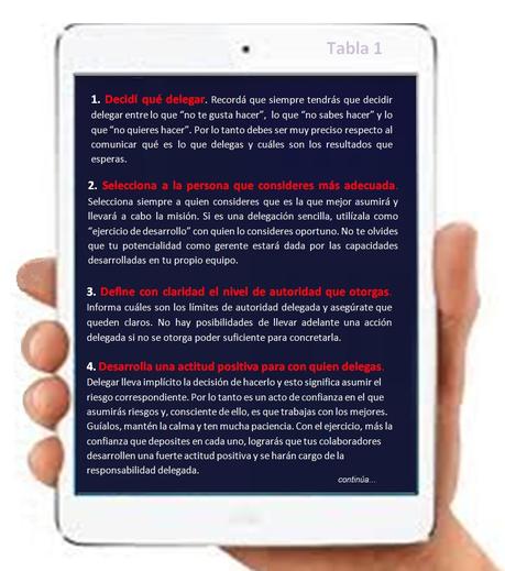El secreto de saber delegar: Selecciona a quienes se animen a representarte y obtener resultados por sí mismos El secreto de saber delegar: Selecciona a quienes se animen a representarte y obtener resultados por sí mismos