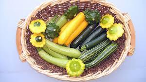 El zapallo El zapallo