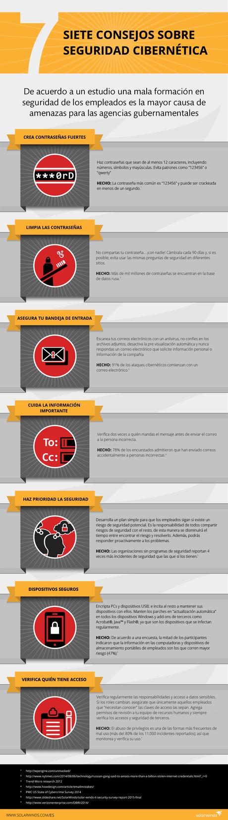 Infografía: 7 cosas que debes saber para tener una buena seguridad cibernética