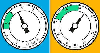 Diagnosis básica del circuito del aire acondicionado (Parte 2)