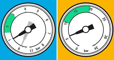 Diagnosis básica del circuito del aire acondicionado (Parte 2)