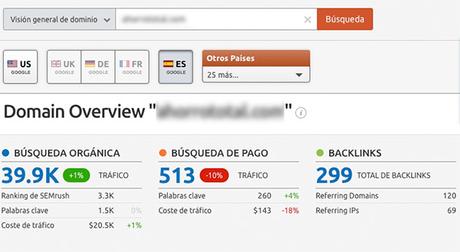 Estudia a tu competencia con SEMRUSH