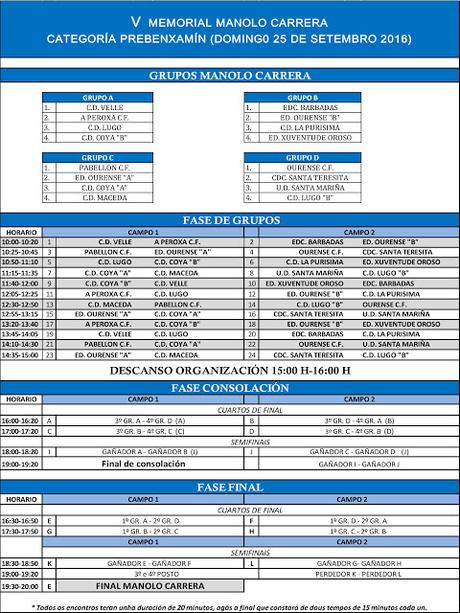 V Memorial Manolo Carrera en Velle este fin de semana: Horarios