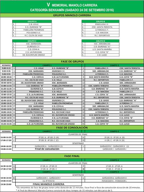 V Memorial Manolo Carrera en Velle este fin de semana: Horarios