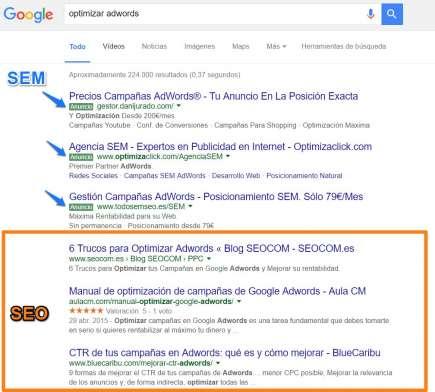 El posicionamiento natural no existe espacios que ocupan el SEM y el SEO en la página de Google
