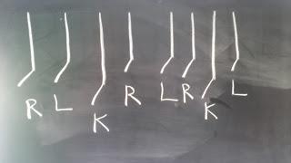 MODIFICANDO EL PARADDIDLE 5 STICK CONTROL MODIFICANDO EL PARADDIDLE 5 STICK CONTROL