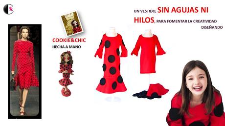 C:\Users\Rut\Documents\EL BAÚL DE COOKIE&CHIC\Blogssip girl\imagen proceso Cookie&Chic.jpg