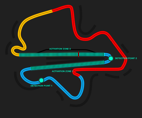 Previo del GP de Malasia 2016 | Horarios, Análisis, Meteorología y Estadísticas