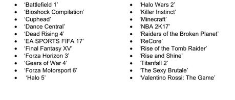 Microsoft y EA desvelan su elenco para Barcelona Games World + XboxFanFest el día 6 de octubre Microsoft y EA desvelan su elenco para Barcelona Games World + XboxFanFest el día 6 de octubre